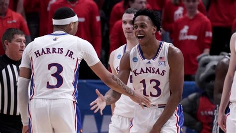 How to Watch KU Basketball Today: A Comprehensive Guide to Catching the Game and Beyond